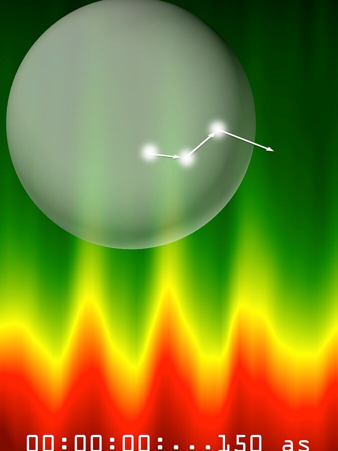 Tumult im trägen Elektronen-Dasein