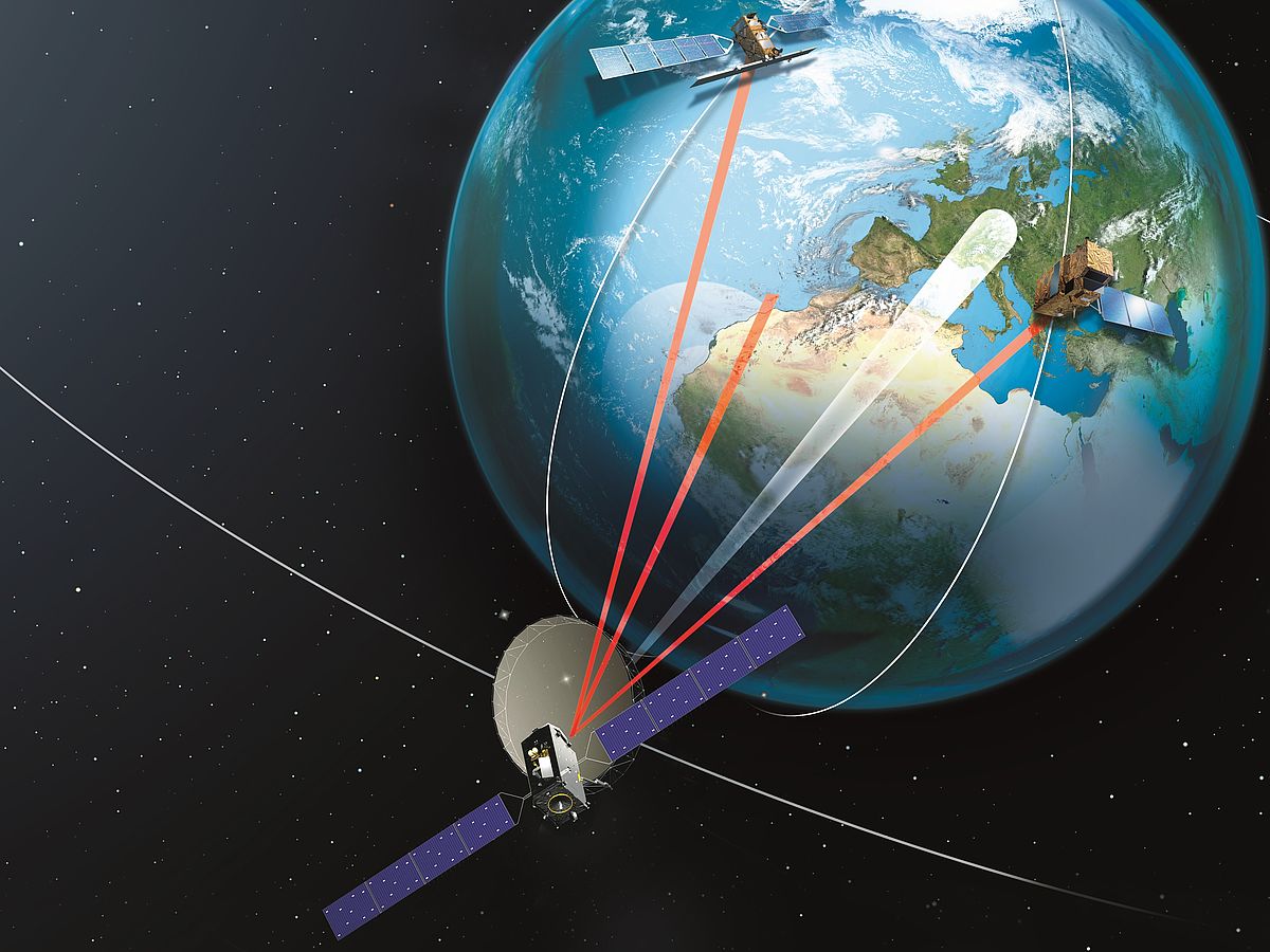 Blitzschnelle Datenübertragung zwischen Satelliten
