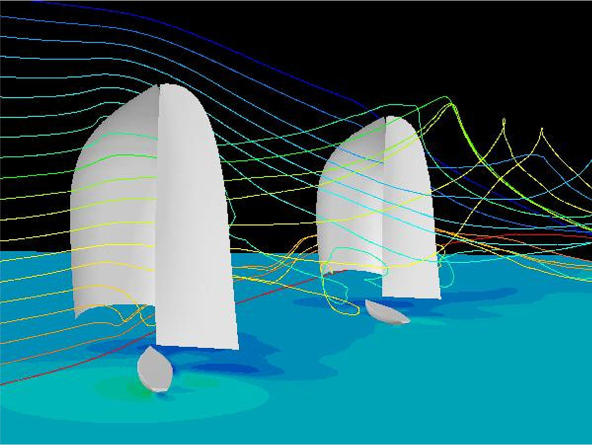 Angewandte Mathematik macht nicht nur Yachten schneller