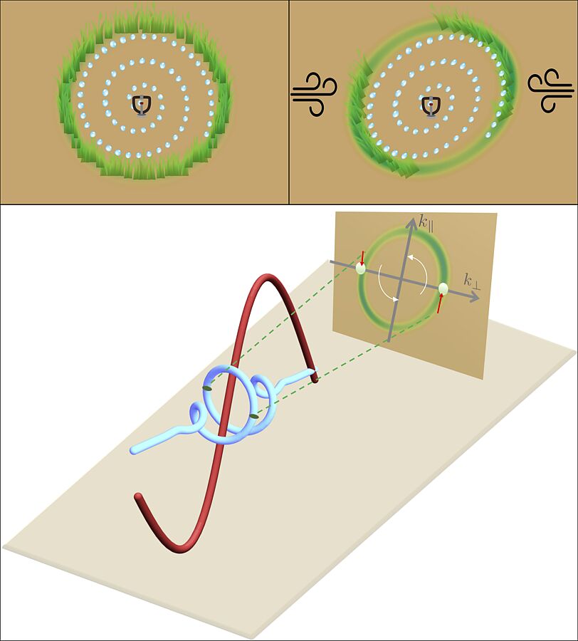 A spinning top of light