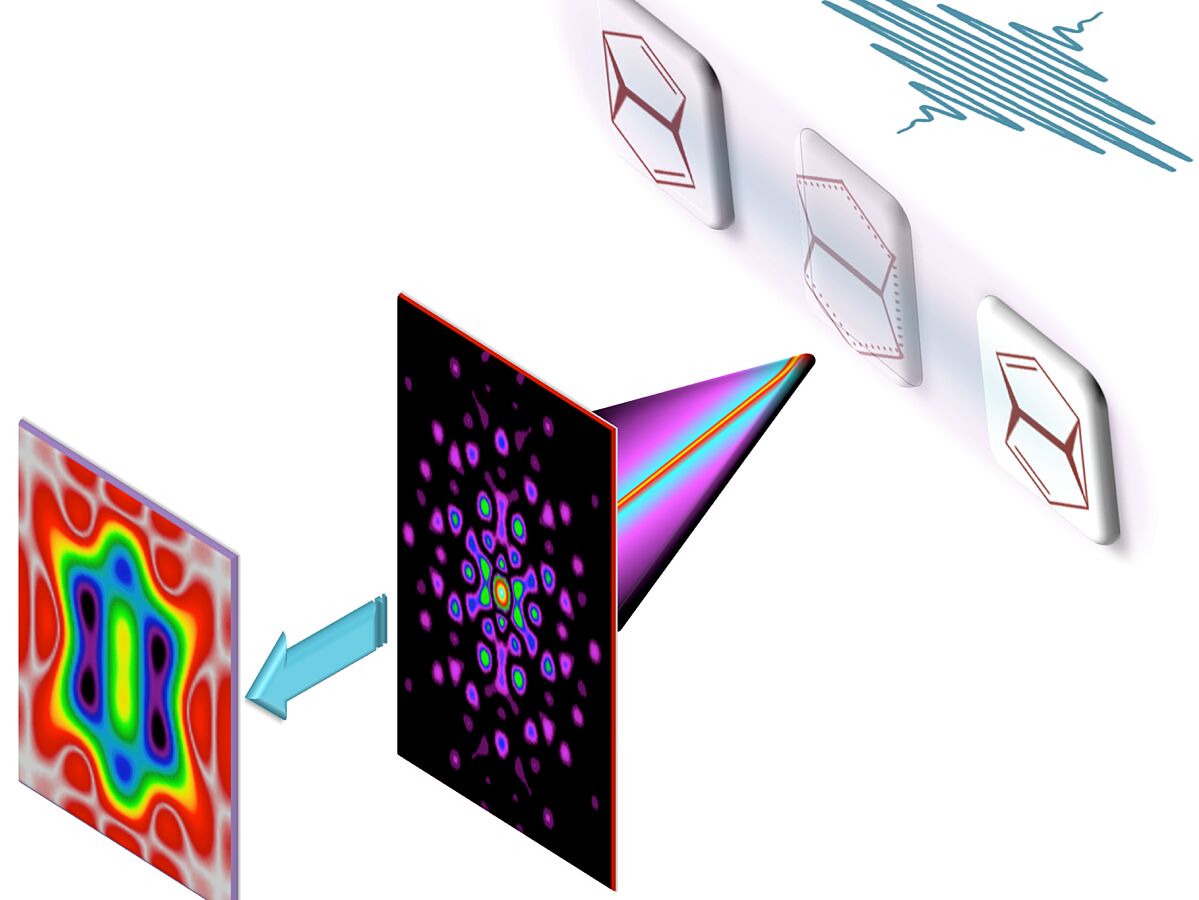 Filming chemistry with a high speed x-ray camera