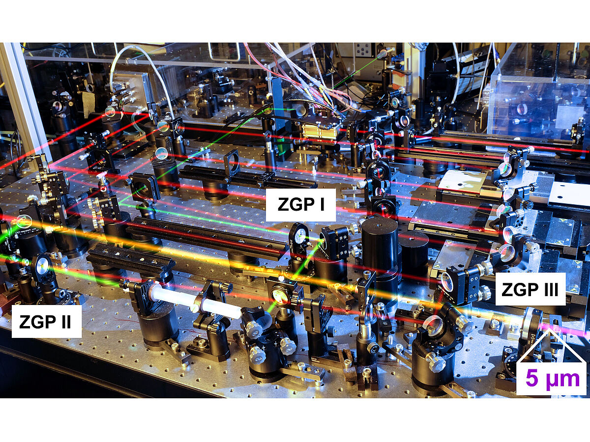 High power within 4 cycles – demonstration of record parameters in the generation of ultrashort infrared pulses